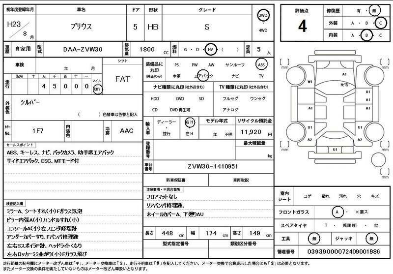 PRIUS-10