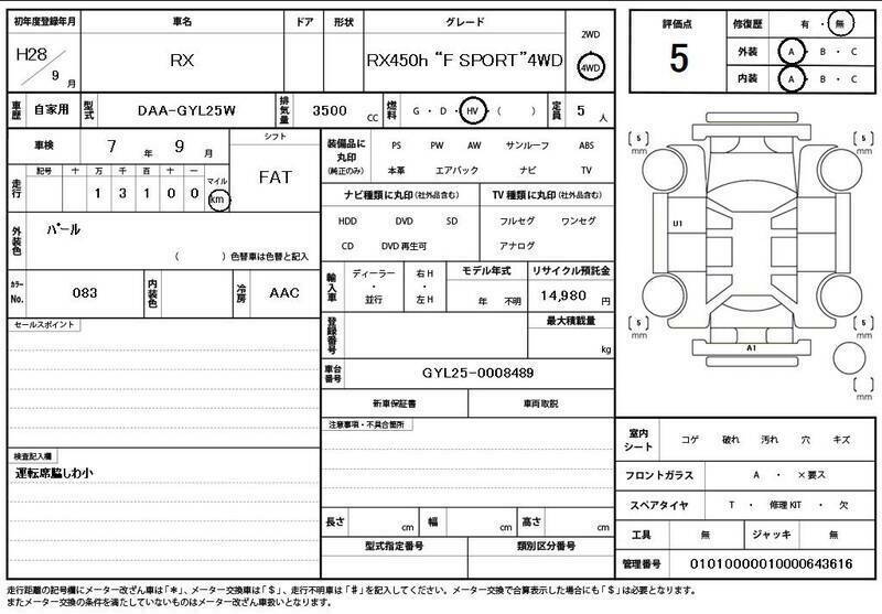 RX-10