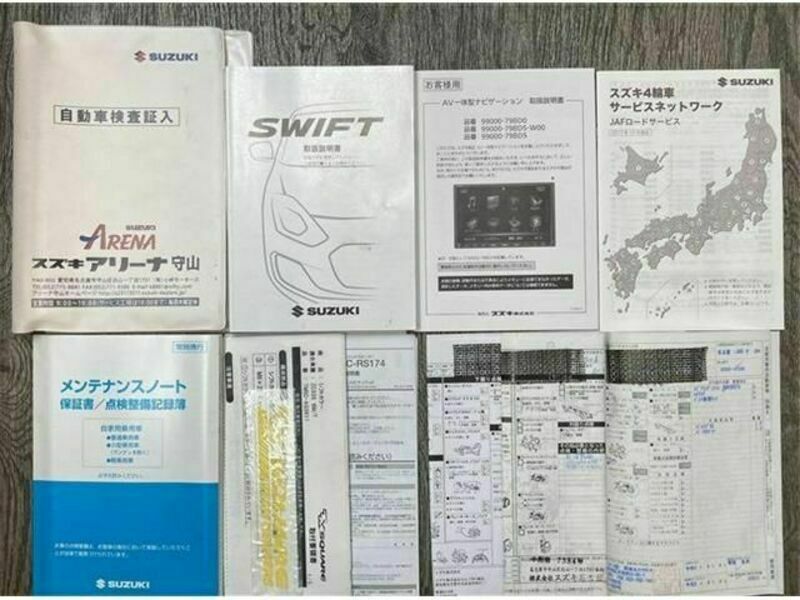 SWIFT