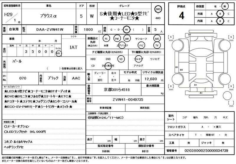 PRIUS ALPHA