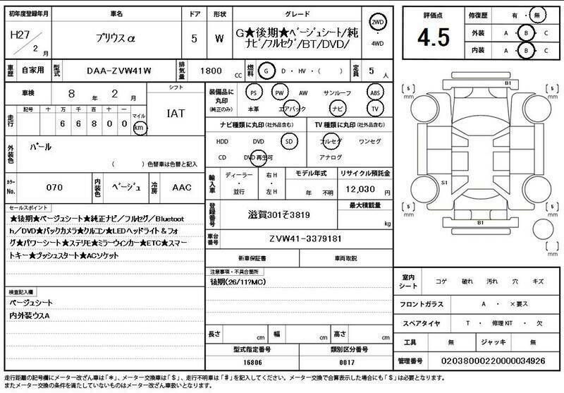 PRIUS ALPHA