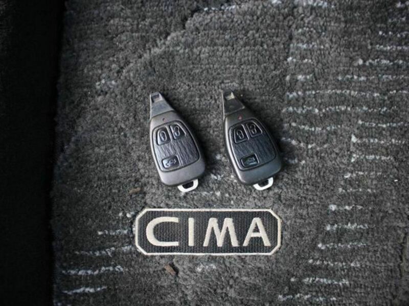 CIMA