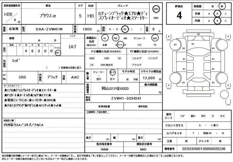 PRIUS ALPHA