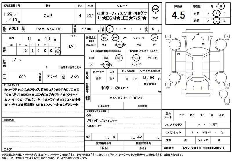 CAMRY