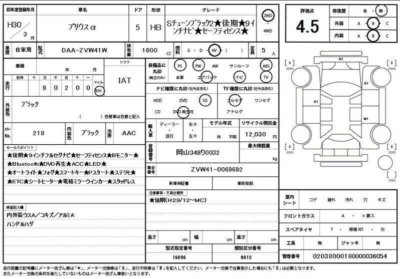 PRIUS ALPHA