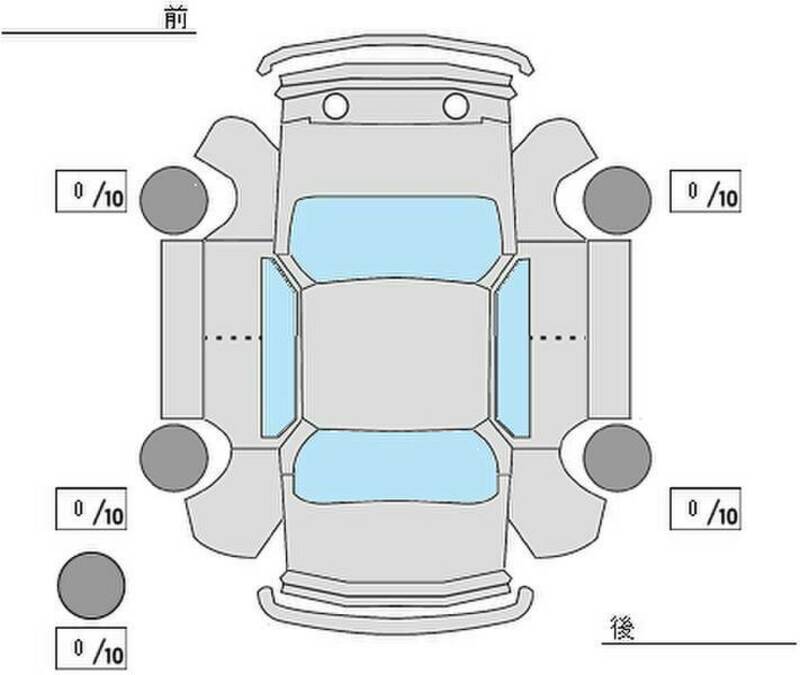 XV