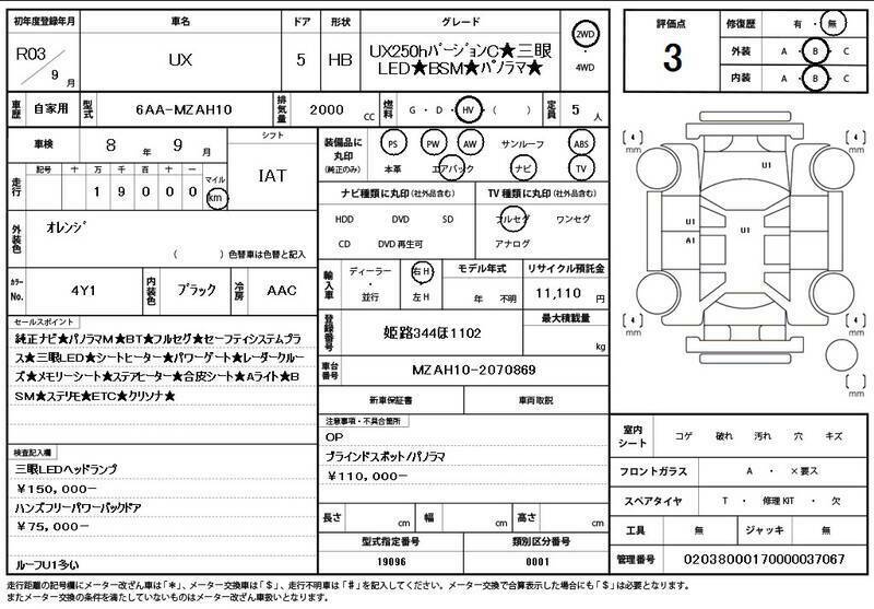 UX