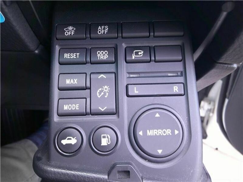 GS