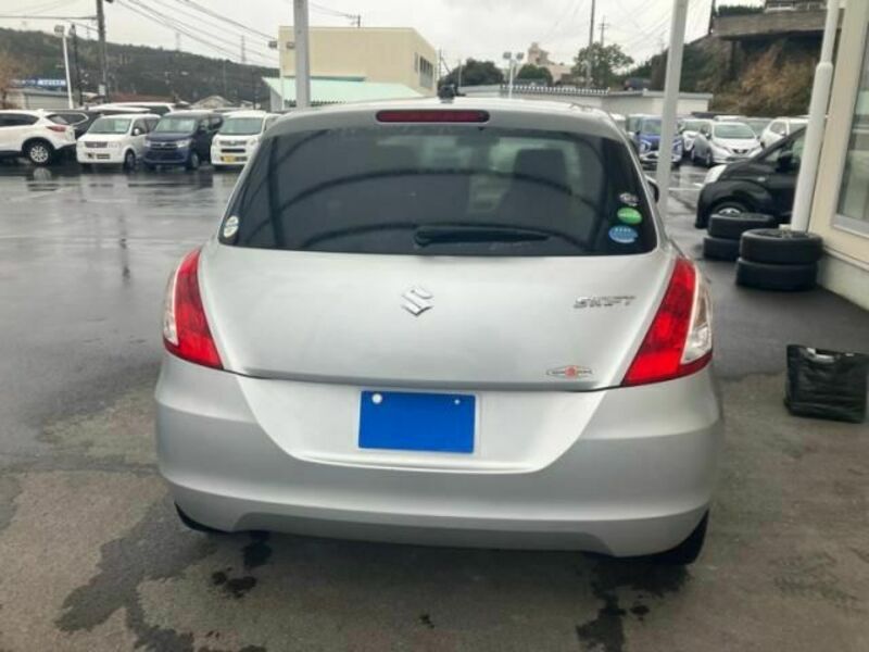 SWIFT