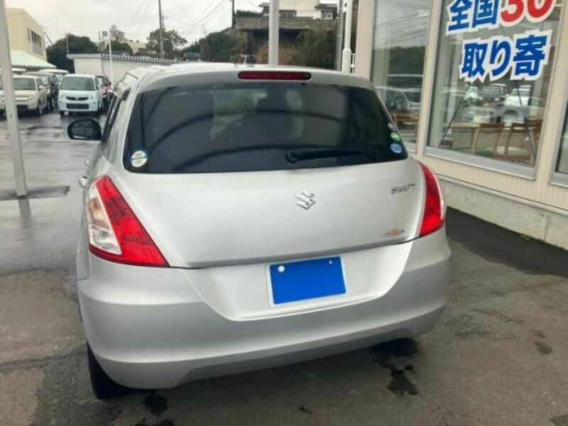 SWIFT