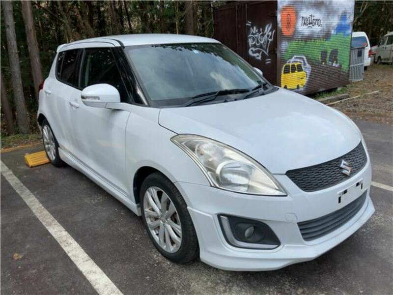 SWIFT