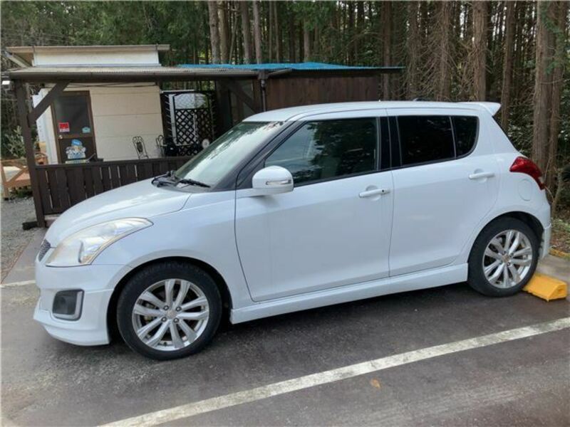 SWIFT