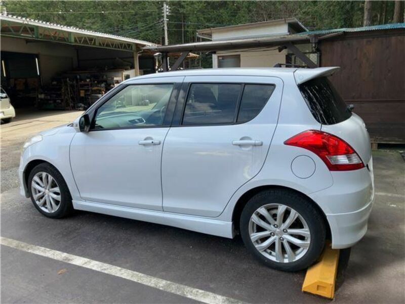 SWIFT