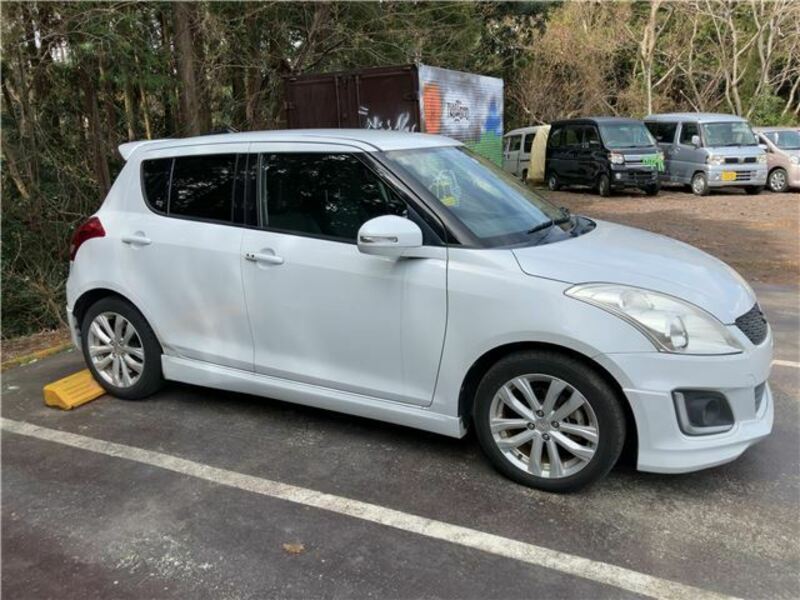 SWIFT