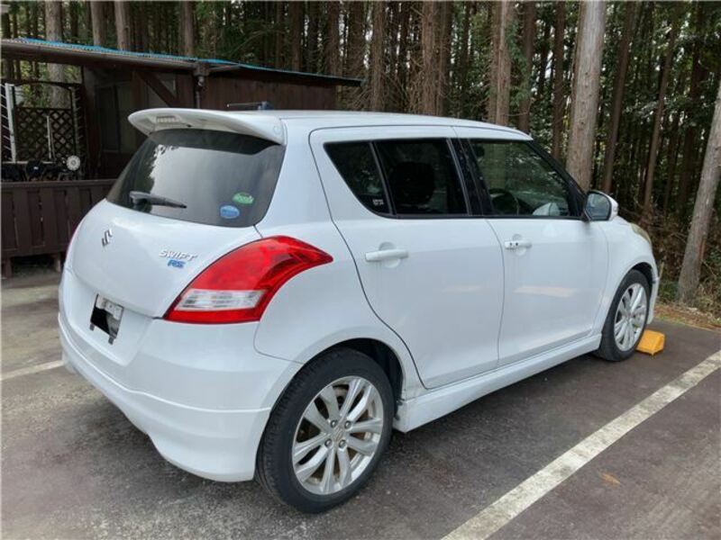 SWIFT