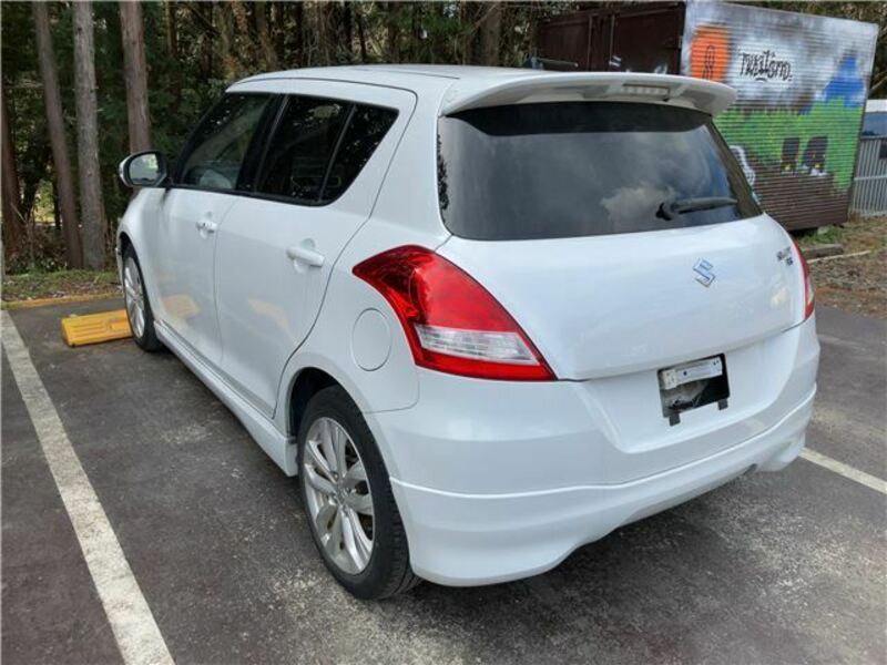 SWIFT