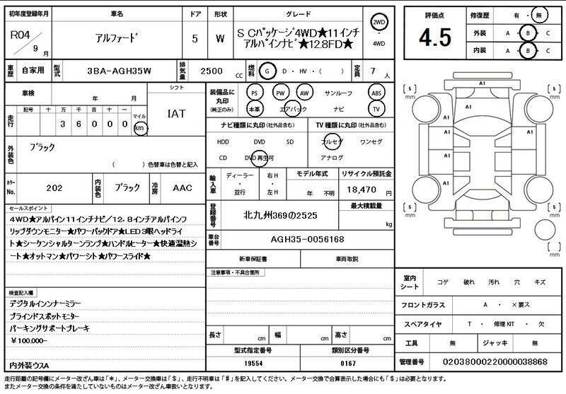 ALPHARD-10