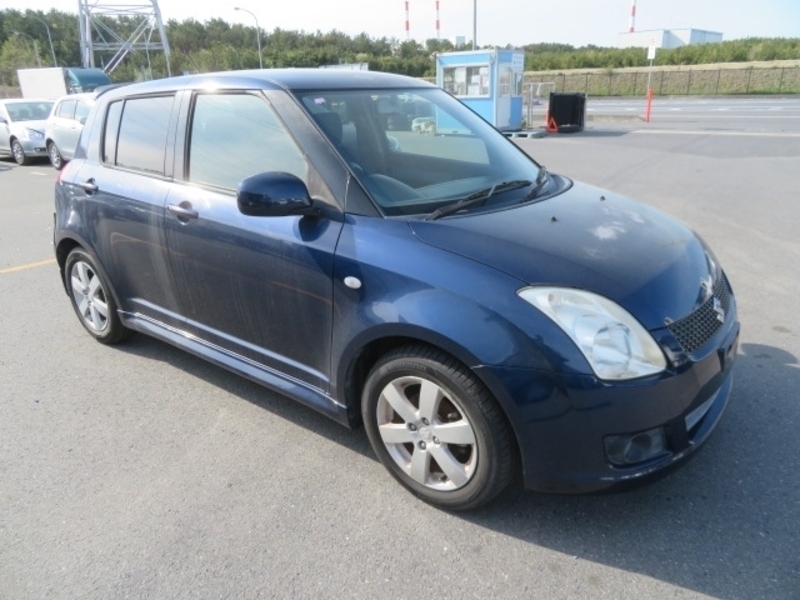 SWIFT