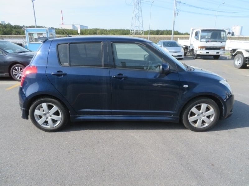 SWIFT