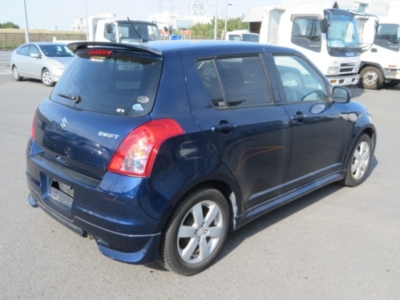 SWIFT