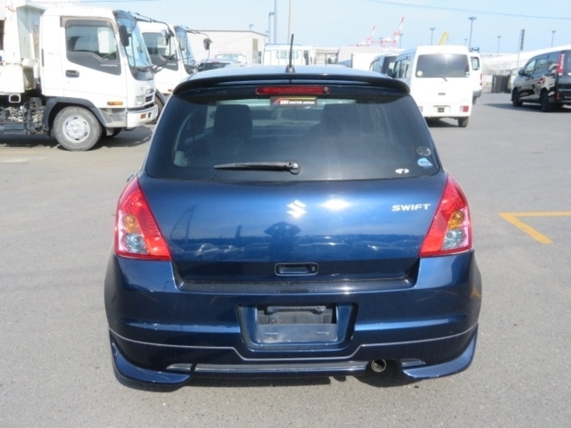 SWIFT