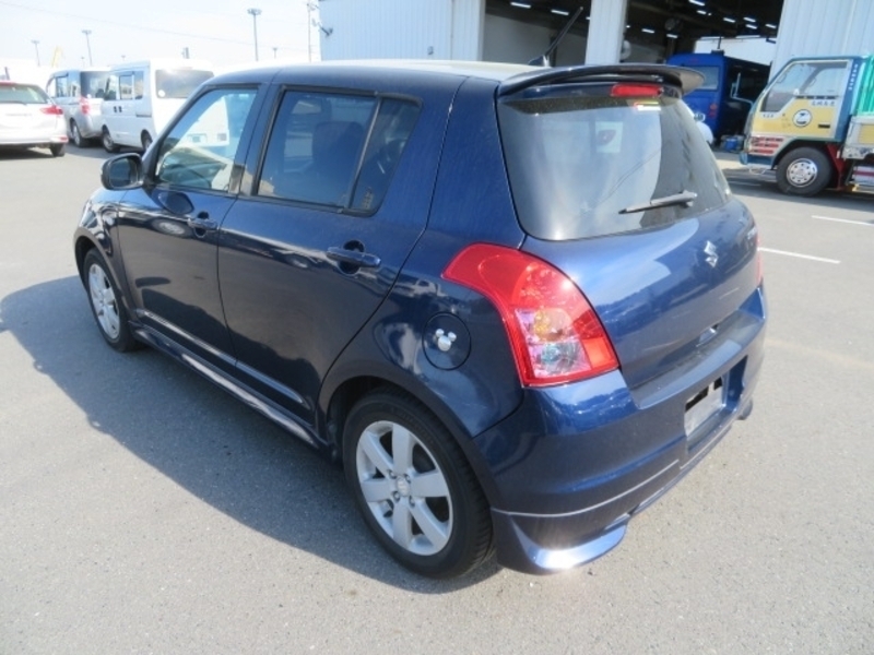 SWIFT