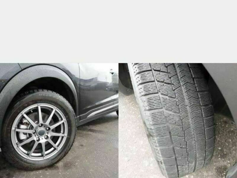 KIX