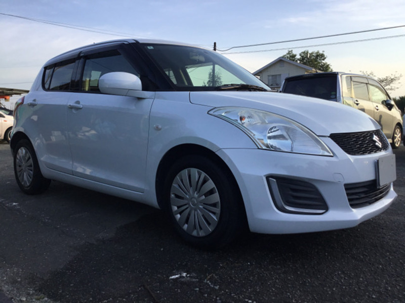 SWIFT