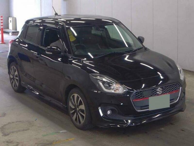 SWIFT