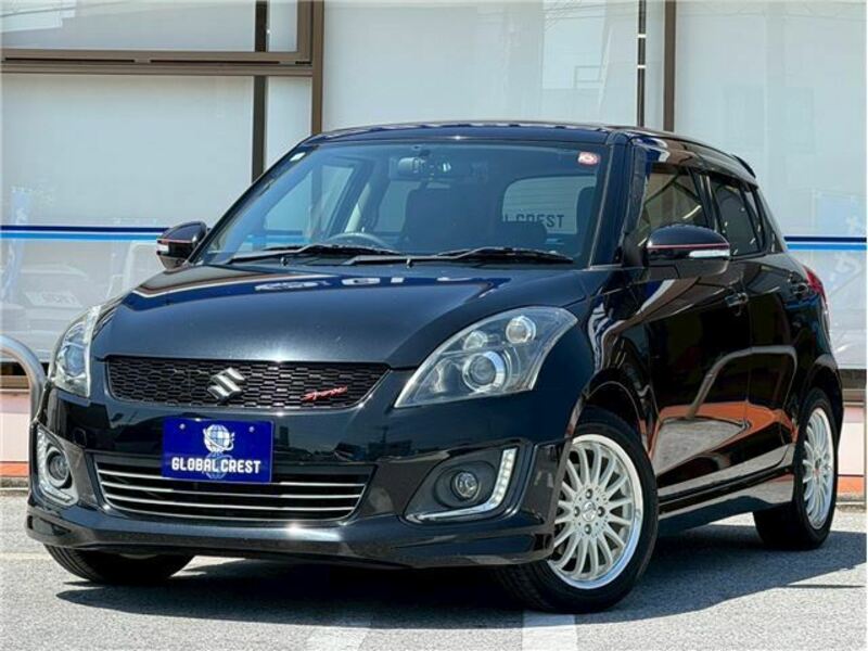 SWIFT