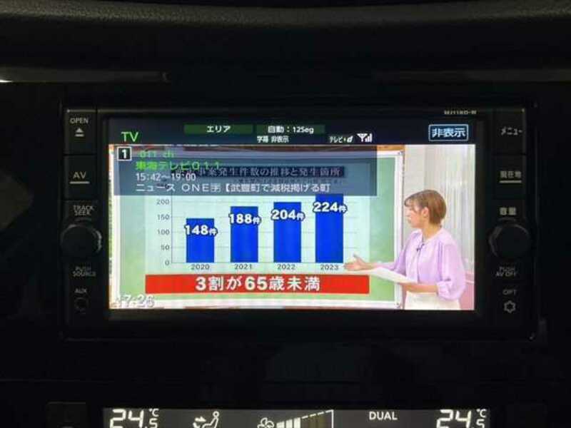 X-TRAIL-4