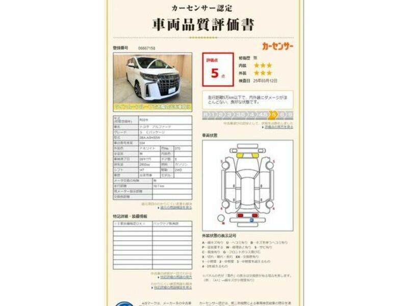 ALPHARD-9