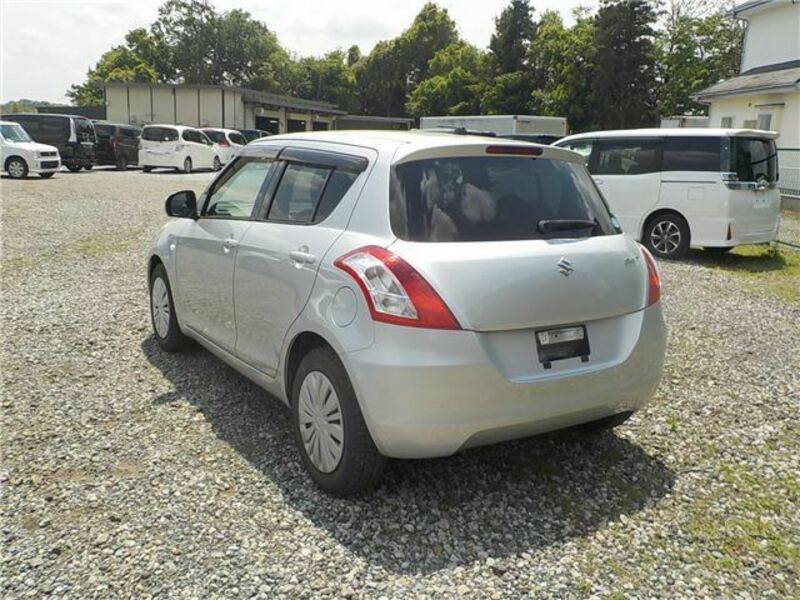 SWIFT