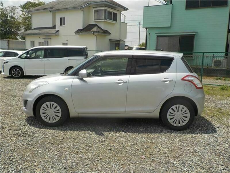 SWIFT