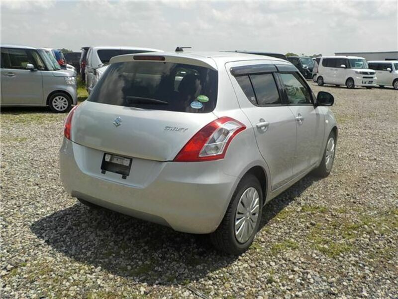 SWIFT