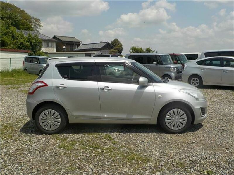 SWIFT