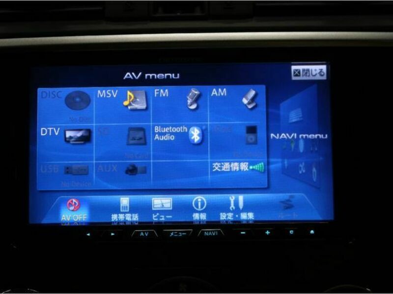 LEVORG-15
