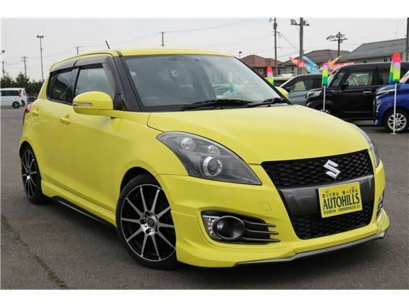 SWIFT