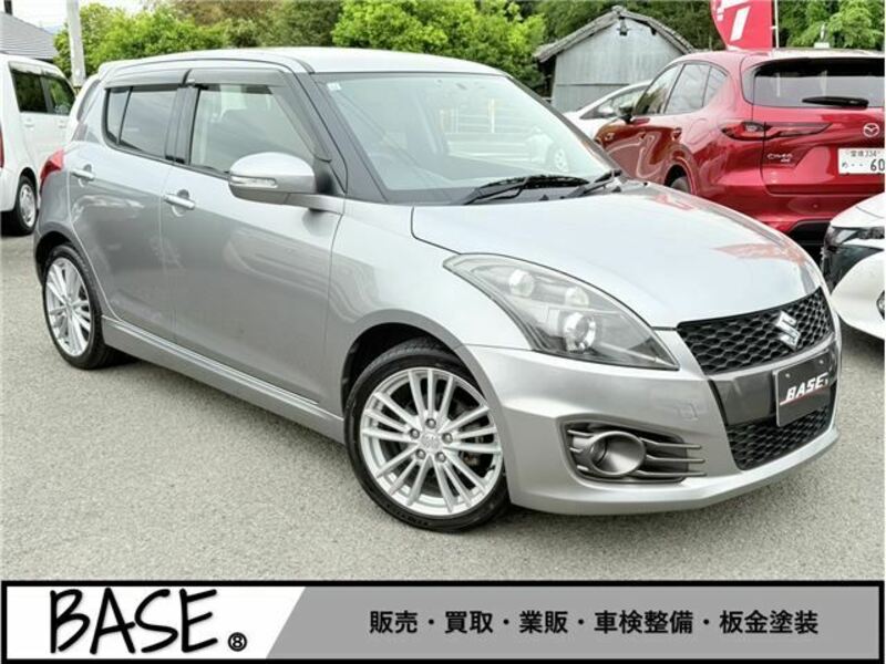 SWIFT