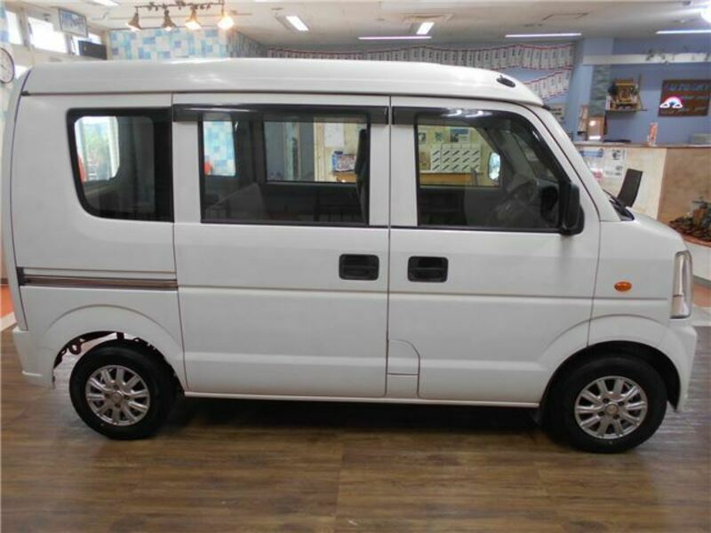 SCRUM-4