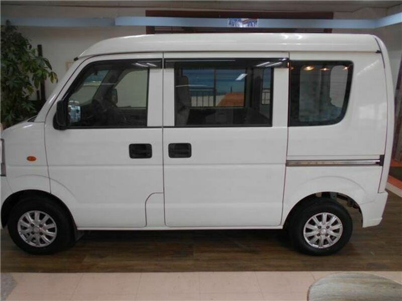 SCRUM-5