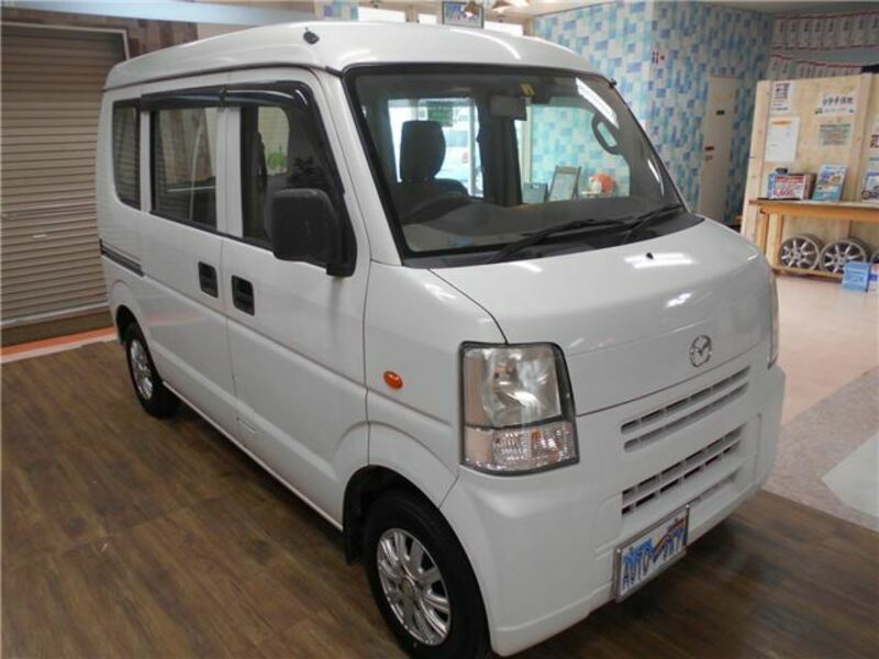 SCRUM-7