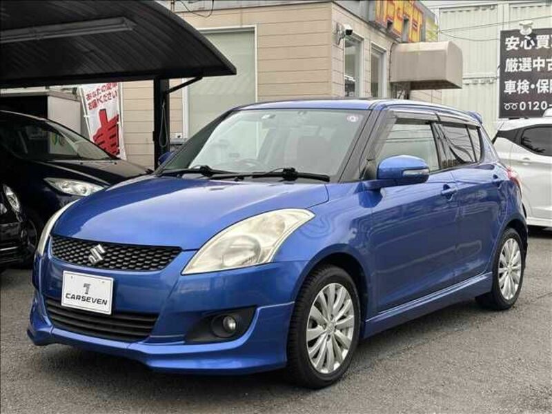 SWIFT