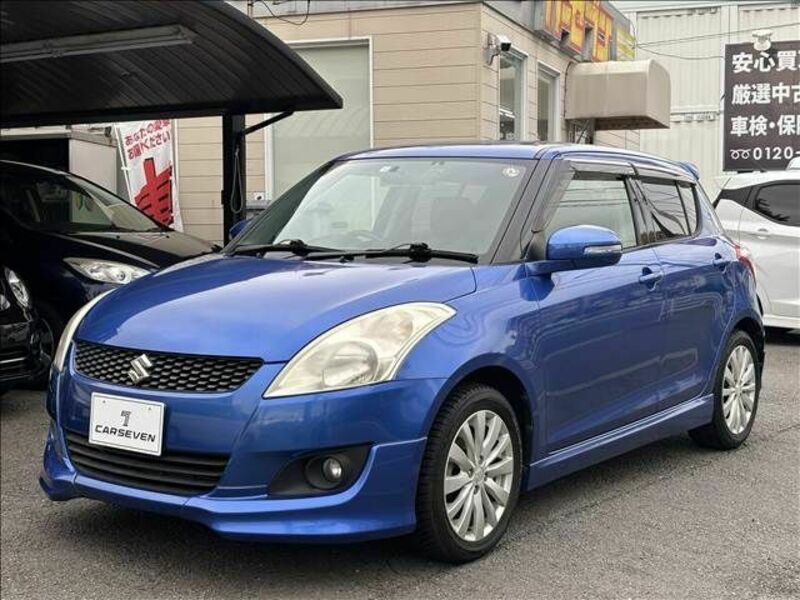 SWIFT-20