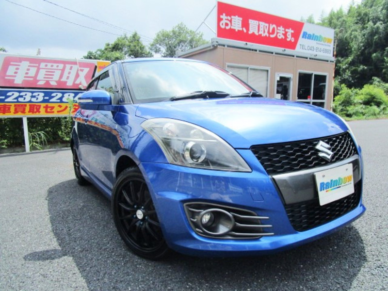 SWIFT
