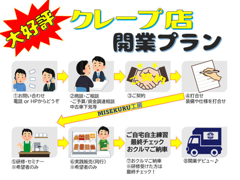 HIJET TRUCK-13