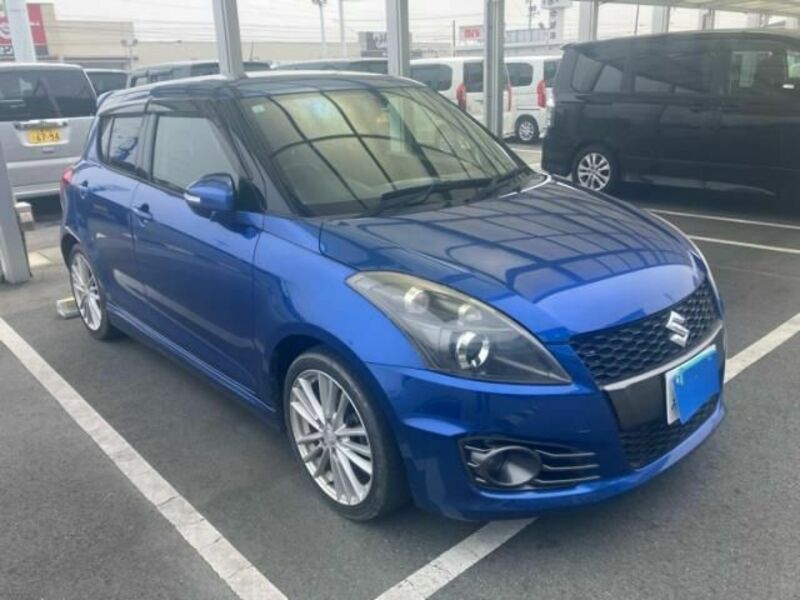 SWIFT