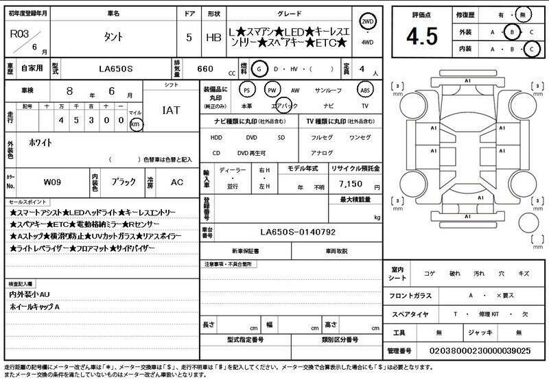 TANTO-10