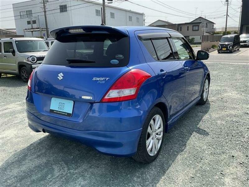 SWIFT