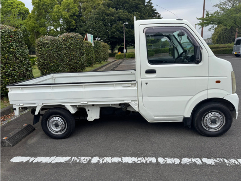 SCRUM TRUCK-10